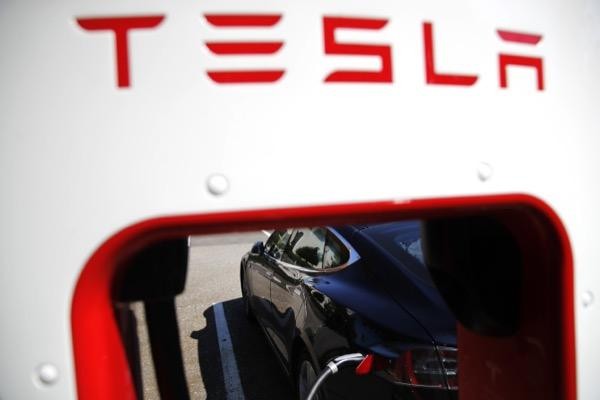 Tesla Share Price Tsla Can It Keep Rising Ig Bank Switzerland