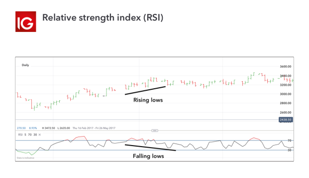 Price Action Trader Institute Australian Stock Market Trading Hours Az Trans Price Action Trader Institute Australian Stock Market Trading Hours Az Trans
