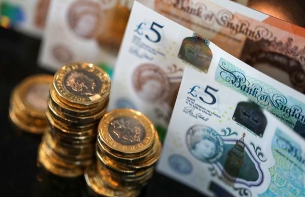 Gbp/jpy forex news