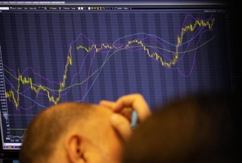 A Trader S Guide To The Relative Strength Index R!   si Ig Uk - index