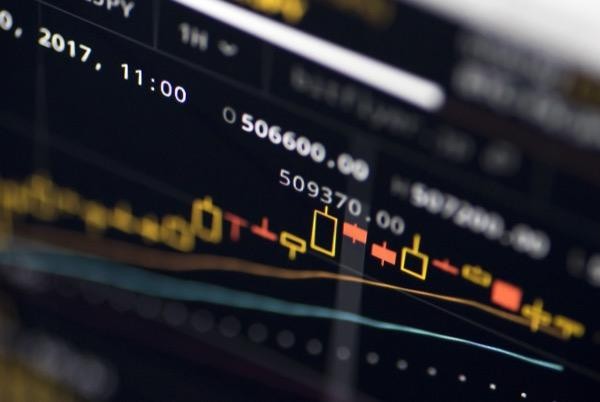 IG Spread betting and CFD Trading