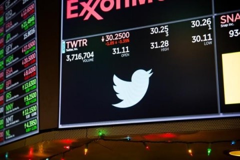 Twitter Share Price Up 15 After Q1 Earnings Revenue Beat Ig Sg - 