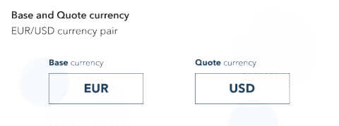 What Is Base Currency Base Currency Definition Ig Sg