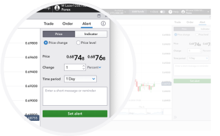 Online Trading Platforms Trade Forex Online Ig Us