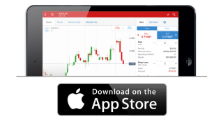 Forex Trading Apps Mobile Amp Tablet Trading Platforms Ig Us - 