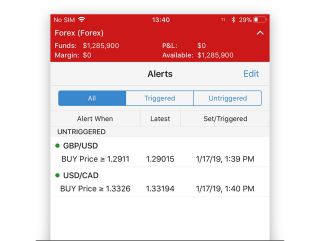 Iphone Trading Platform Forex Trading App For Iphone Ig Us - 