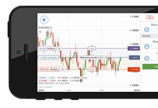 Iphone Trading Platform Forex Trading App For Iphone Ig Us