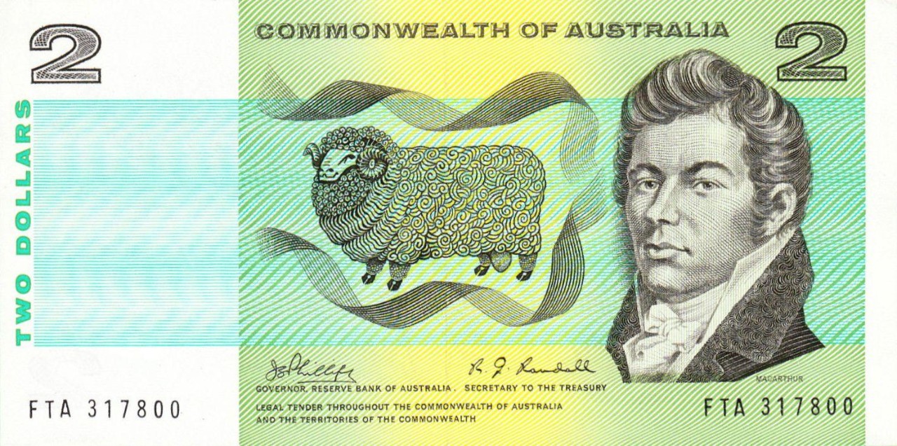 Sejarah forex dolar Australia