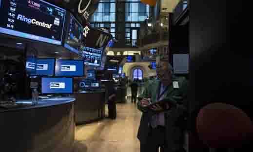 Análisis técnico del S&P500