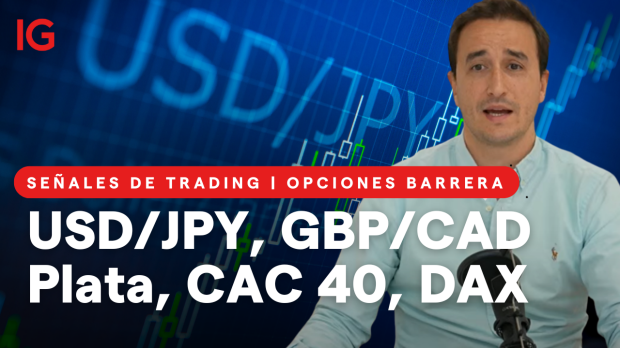 IG Spread betting and CFD Trading