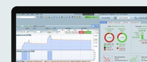 Prorealtime Prorealtime Trading Ig Es