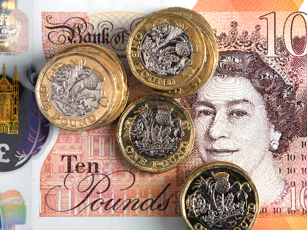 eur/gBP