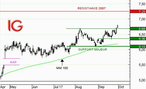 Action Natixis : validation d'une formation en tasse avec anse
