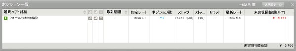 ポジション一覧